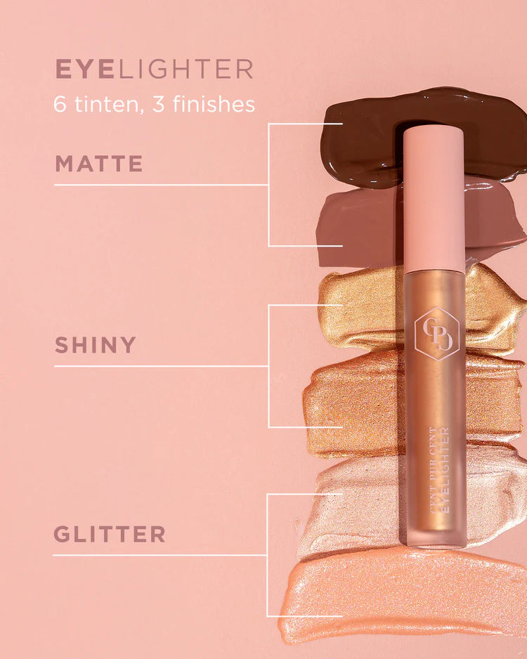 Eyelighter Milk Chocolate