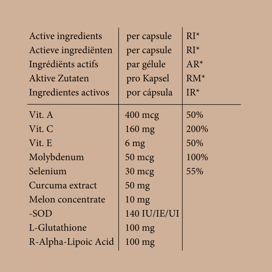 High Tech Antioxidant