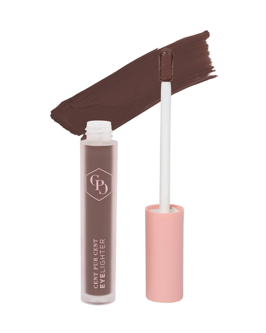 Eyelighter Milk Chocolate