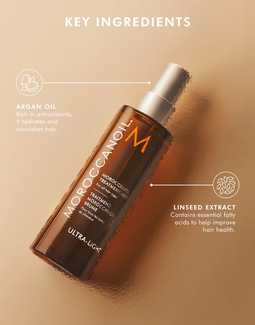 Moroccanoil Treatment Mist 100ml