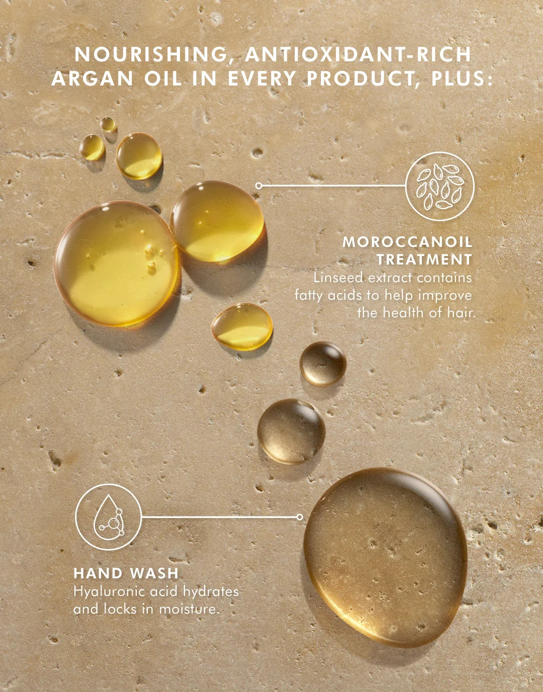 Hair & Hand Heroes - Treatment Original + Hand Wash