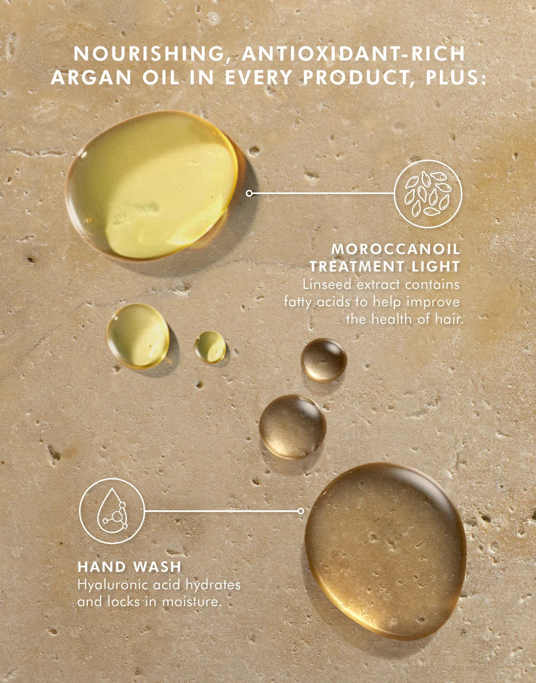 Hair & Hand Heroes - Treatment Light + Hand Wash