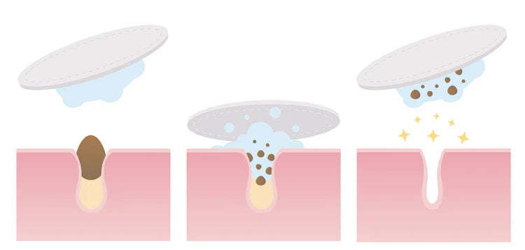 Micellar Water Envie D'Eau