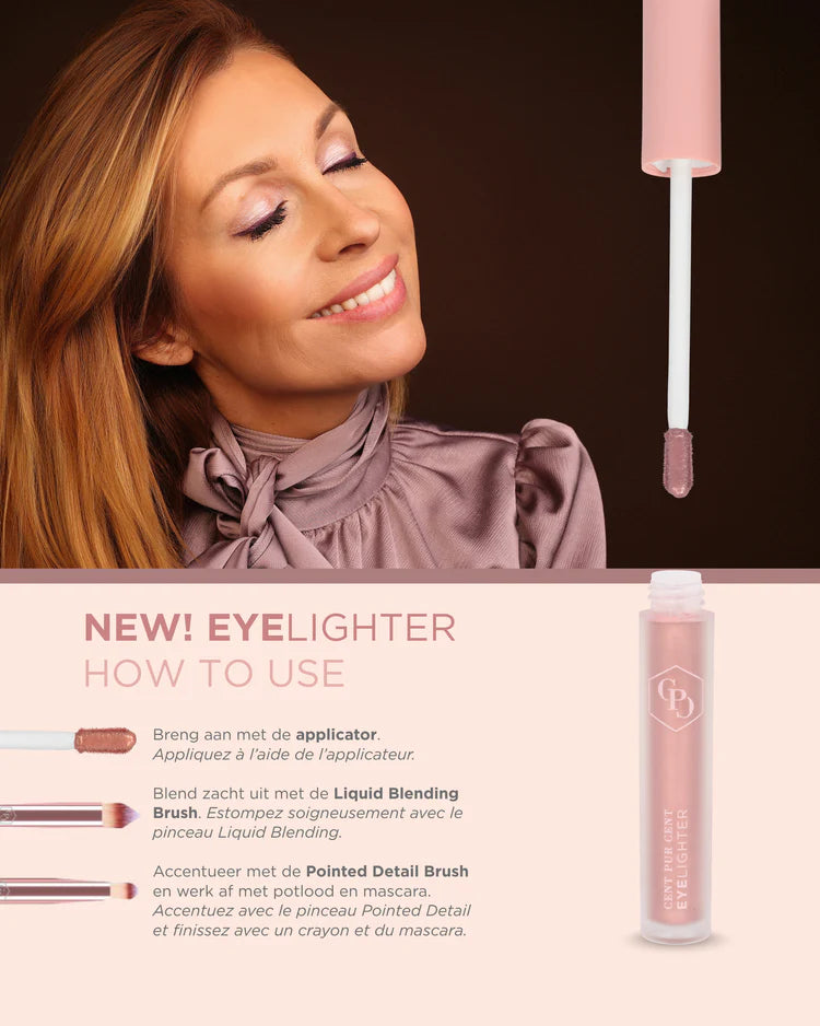 Eyelighter Milk Chocolate