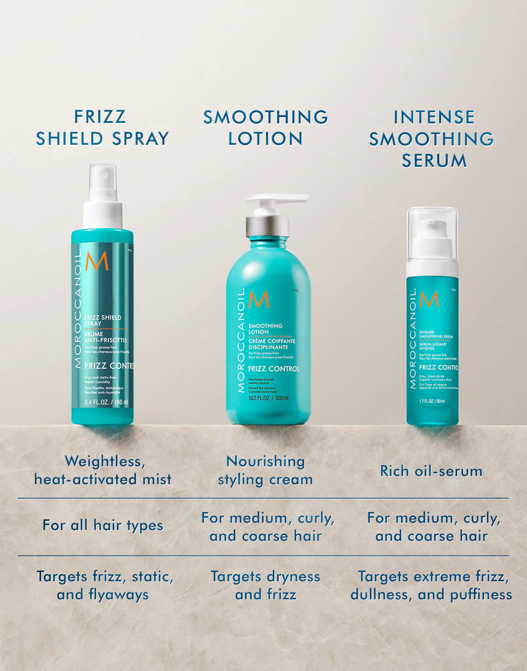 Smooth: Frizz Smoothing Lotion 300ml
