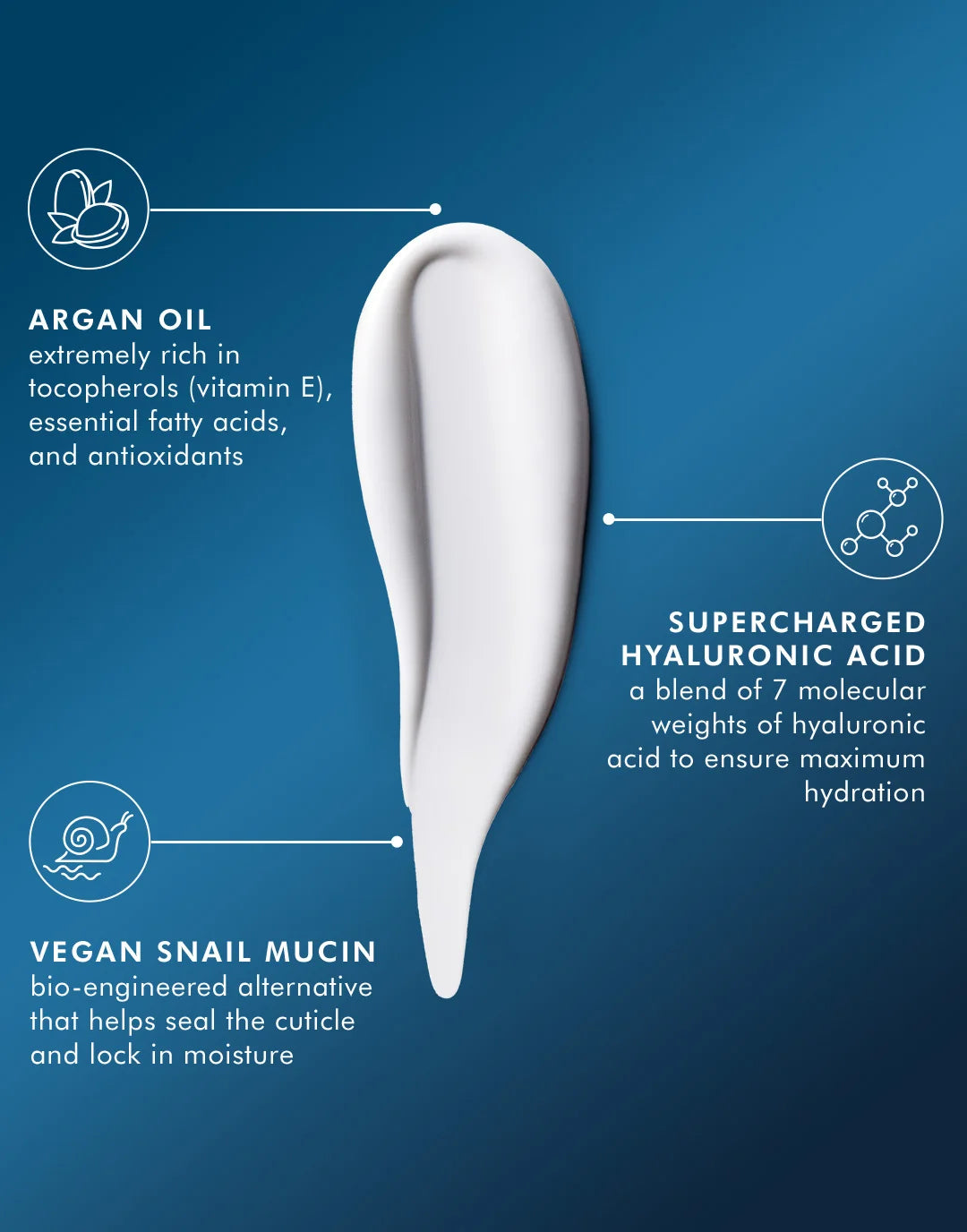Overnight Leave-In Mask 120ml