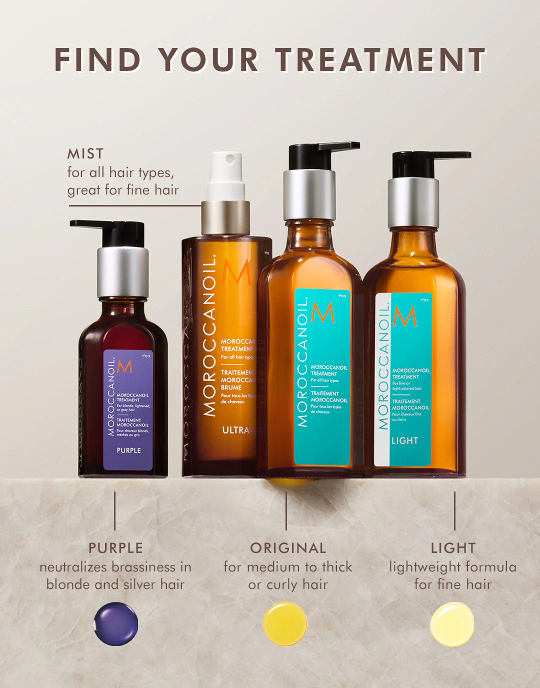 Moroccanoil Treatment Mist 100ml
