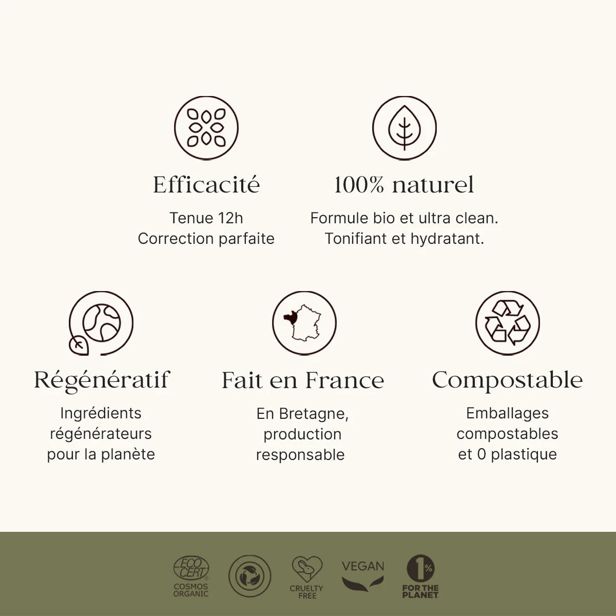 Foundcealer 205N Beige Classique