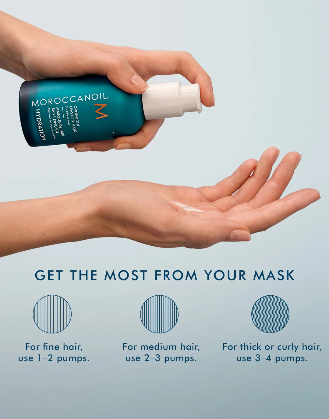 Overnight Leave-In Mask 120ml