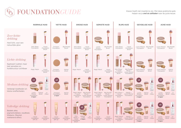 Holy Glowy Liquid Foundation - Medium
