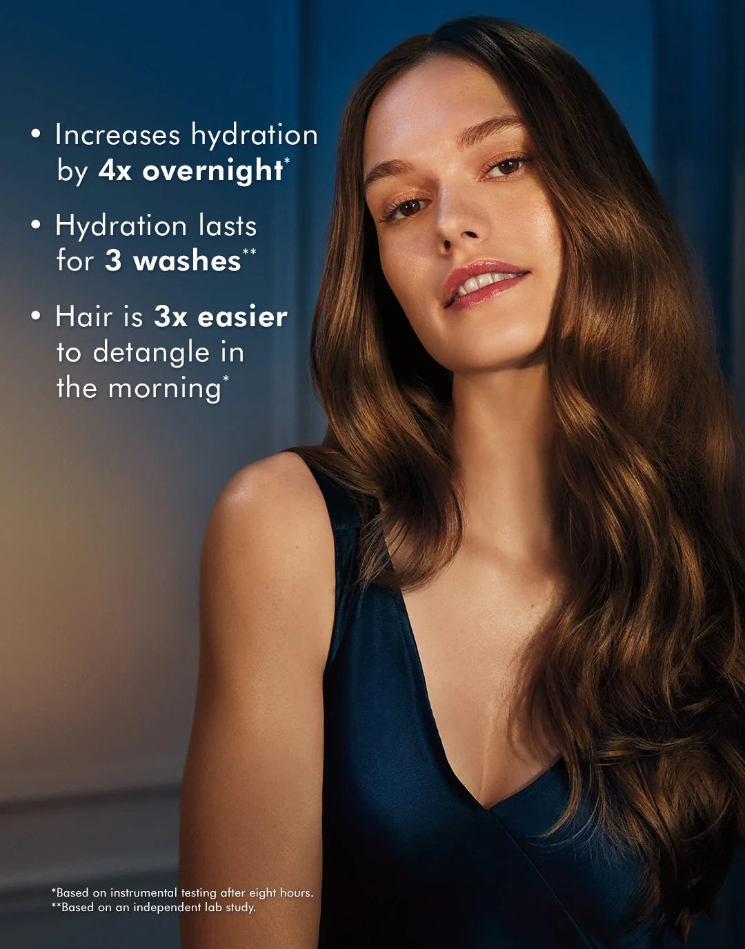 Overnight Leave-In Mask 120ml