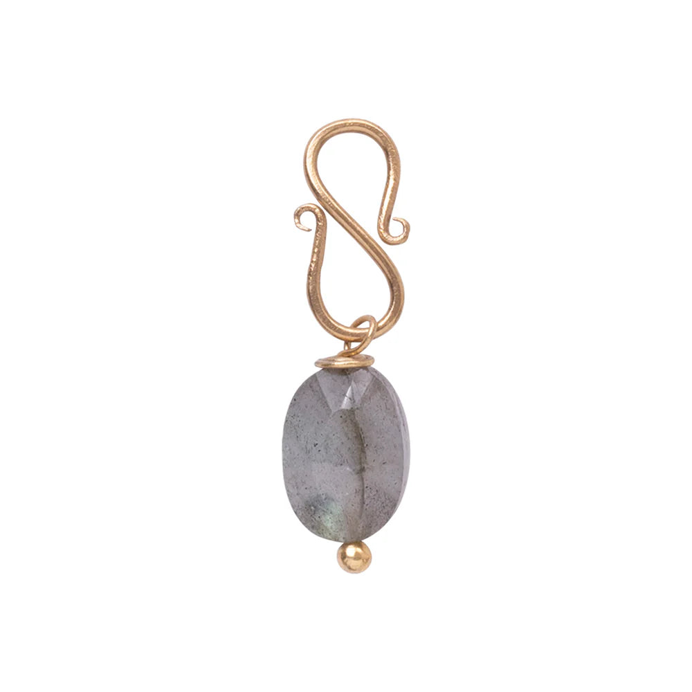 Labradorite Faceted Gemstone Pendant GP