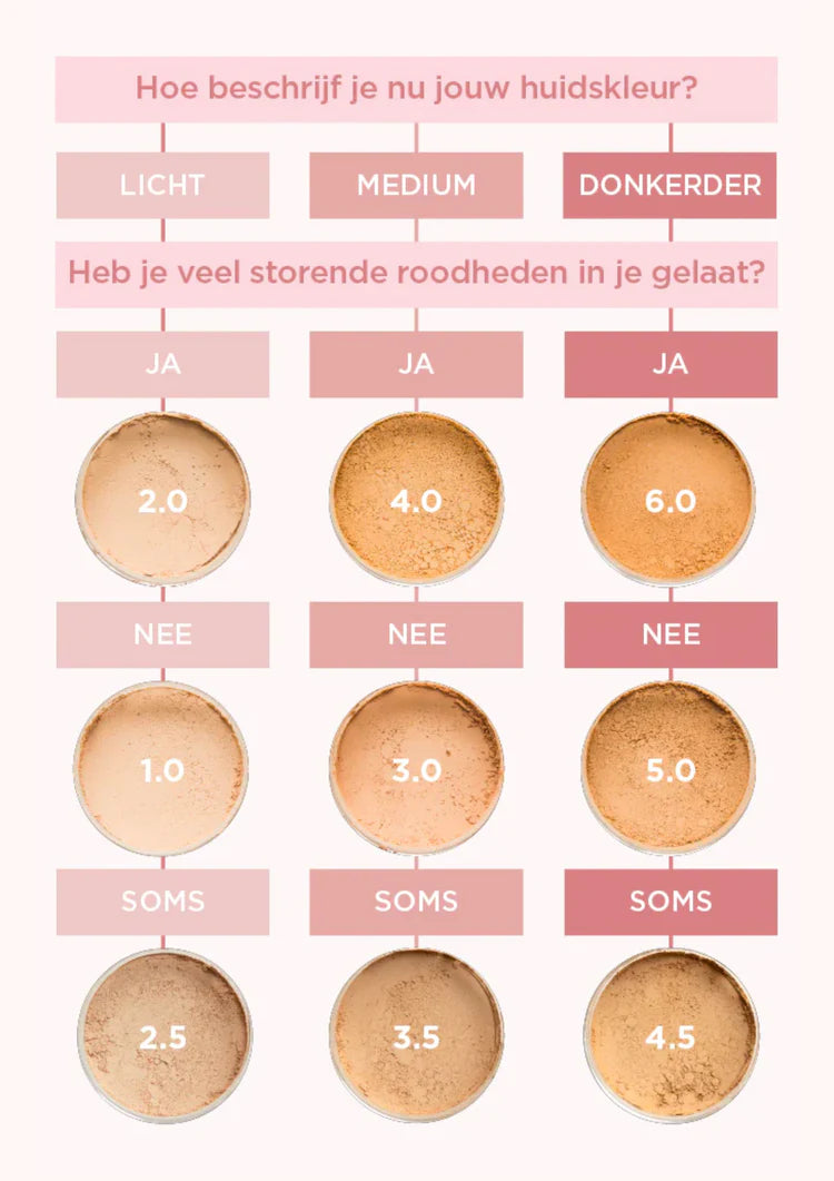 Loose Mineral Foundation 5.0
