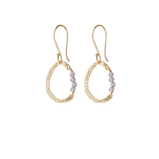 Optimism Labradorite Earrings GP